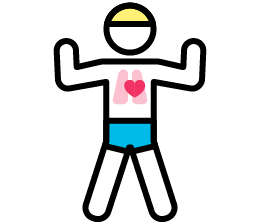 体内の働きを活発に